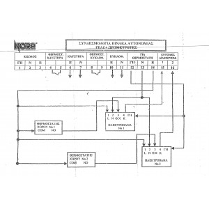 CONVEN.HEAT COUNTING PANEL10Δ, 2Κ